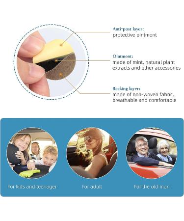 Seazoon Motion Sickness Patches 36 Pcs - Relief for Nausea, Vomiting & Vertigo - Ideal for Travel by Cruise, Car, Ship & Airplane - Buy Online on GoSupps.com