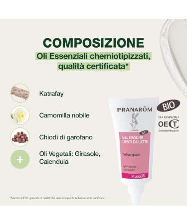 Pranar m Pranabb Gel Gingival 15 ml Pranarom - Buy Online on GoSupps.com