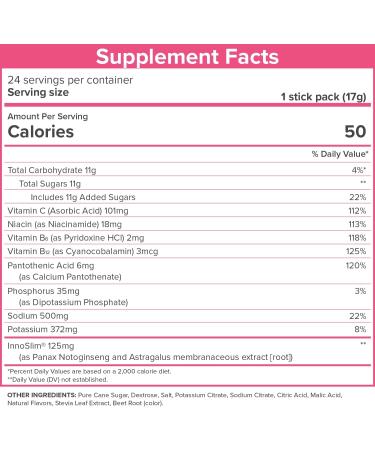 SkinnyFit FIT IV Hydrating Electrolytes | Weight Management with Innoslim Vitamin B12 & C | 24 Servings for Rapid Hydration & Healthy Aging - Buy Online on GoSupps.com