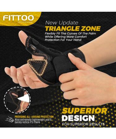 FITTOO Copper Infused Thumb & Wrist Brace - Pain Relief Splint for Men & Women Universal Size for Right & Left Hand - Buy Online on GoSupps.com