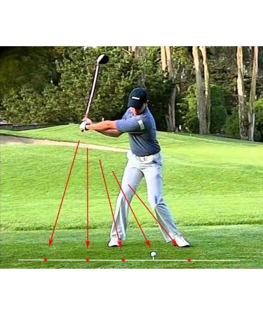 Jingwei Golf Swing Trainer: Correct Swing Plane and Posture for Indoor Practice - Buy Online on GoSupps.com