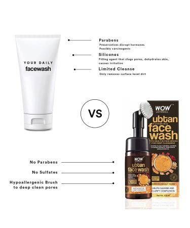 WOW Ubtan Foaming Face Wash for Oily Skin with Acne - Exfoliating Facial Cleanser for Women & Men - Rose Infused Face Scrub - Buy Online on GoSupps.com