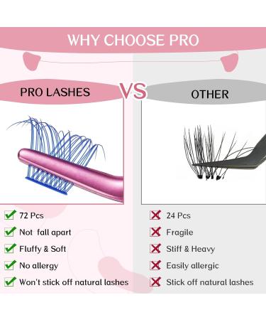 Shop Colored Lash Clusters - 5 Color Mixed Individual Eyelashes | 14mm Volume Wispy Lashes | Reusable Soft Bands for DIY Lash Extensions - Buy Online on GoSupps.com