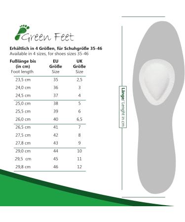 Orthopedic Midfoot Pelottes - 2 Pairs Size 35 Real Leather Unisex Foot Support for Shoes & Sandals - EU 35/37 White - Buy Online on GoSupps.com