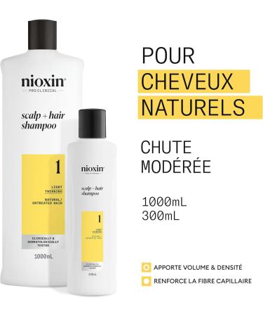 NIOXIN System 1 - for Natural Hair Moderate Hair Loss - Kit/Shampoo/Conditioner/Scalp Care - Buy Online on GoSupps.com