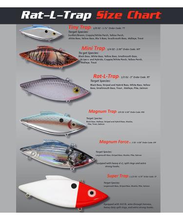 Rat-L-Trap 1/2oz Trap Lure - Blood Line Shad - Buy Online on GoSupps.com