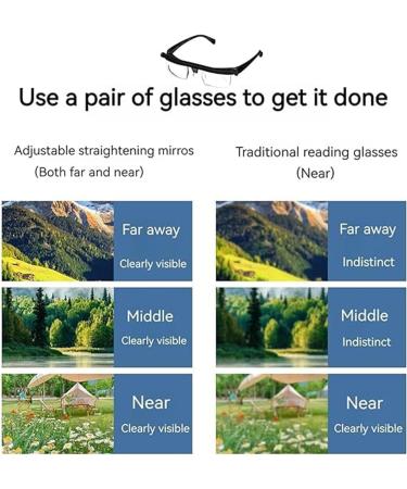 Flex Focal Adjustable Glasses - Adjustable Dial Vision Eyeglasses for Near & Far Sight | 2PCs for Men & Women | International Shipping Available - Buy Online on GoSupps.com