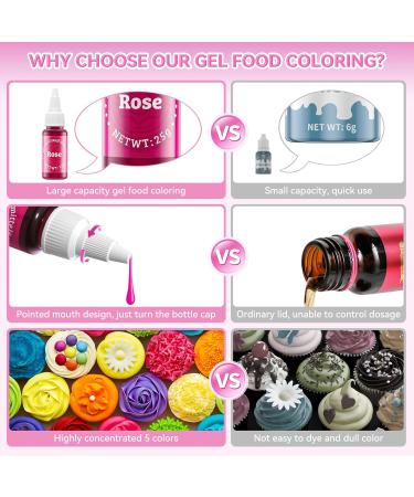 Buy Wwtop 5 Gel Food Color Set - 25g x5 | Sugar-Free Cake & Fondant Coloring | Ideal for Macarons Drinks & Easter Eggs - Buy Online on GoSupps.com