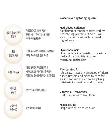 Jysandal Ceramics Sleek Returning Ampoule Program 5 ml X 11EA / Total Anti-Aging Care/AQL-Peptide Solution changes solid from the inside in just 15 days. - Buy Online on GoSupps.com