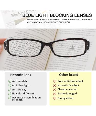 Ladies Reading Glasses - 6 Pairs Multi-Color Blue Light Blocking Eyewear with Spring Hinge - 1.5x Magnification - Buy Online on GoSupps.com