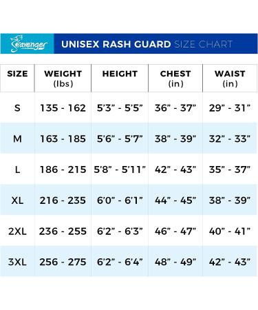 Seavenger Trekker Unisex Navy Rash Guard - Short Sleeve X-Large | Ideal for Swimming and Surfing - Buy Online on GoSupps.com