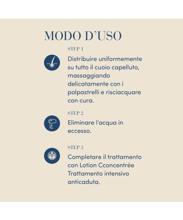 Medavita Men's Care Lotion Concentr e - Anti Hair Loss Intensive Treatment 6 ml | Shop Internationally - Buy Online on GoSupps.com