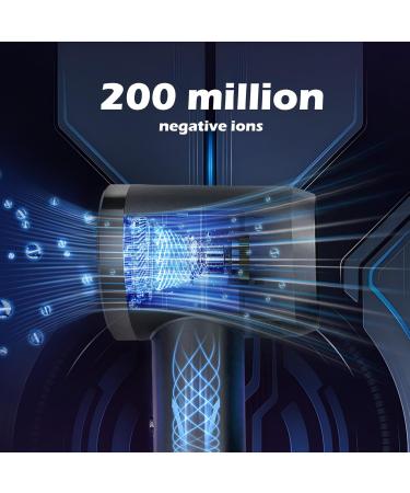 Professional High Speed Ionic Hair Dryer - 75m/s Airflow 110 000 RPM Brushless Motor Lightweight Travel Hairdryer 4 Temperature Settings Low Noise - Shop Internationally - Buy Online on GoSupps.com