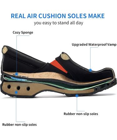 Women's Non-Slip Nurse Work Shoes - All-Day Comfort Fashion Sneakers 6 Bright Black - Waterproof & Oil-Proof Mary Jane Clogs - Buy Online on GoSupps.com