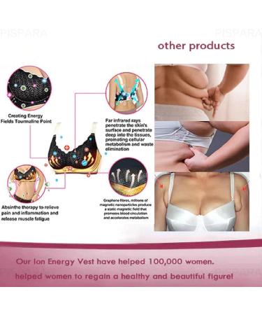 OCKULT Jelly Gel Shaping Bra Elrosy Jelly Gel Bra Elrosy Bra Elrosy Jelly Gel Bra for Women 3XL Green - Buy Online on GoSupps.com