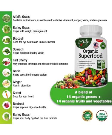 Organic Superfood Greens Fruits Veggies Complex - 120 Count Pack - Antioxidant-Rich Dietary Supplement with 14 Greens, 14 Fruits & Vegetables, Alfalfa - Non-GMO, Organic Ingredients - Buy Online on GoSupps.com