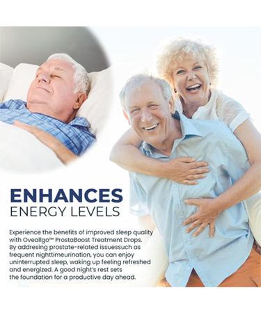 ZVLZVL Oveallgo BeeProsta Nasal Spray Oveallgo Nasal Spray Sinus Relief Spray for Men Prostate Relief Restores Energy and Vitality (1 Bottle) - Buy Online on GoSupps.com