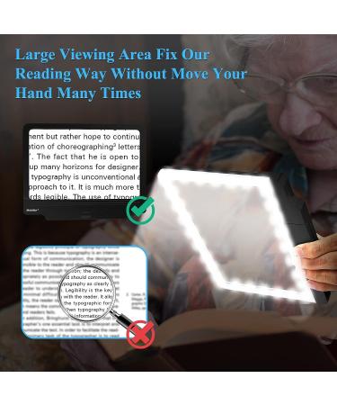 4X Magnifying Glass with 36 LED Lights - Ideal for Low Vision & Seniors - Buy Online on GoSupps.com