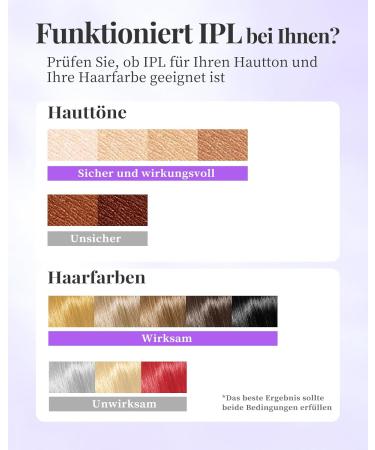 Hikyskin IPL Hair Removal Device - Sapphire Ice Cooling 999 900 Pulses 9 Energy Levels for Women & Men - Effective for Armpits Legs & Body - Buy Online on GoSupps.com