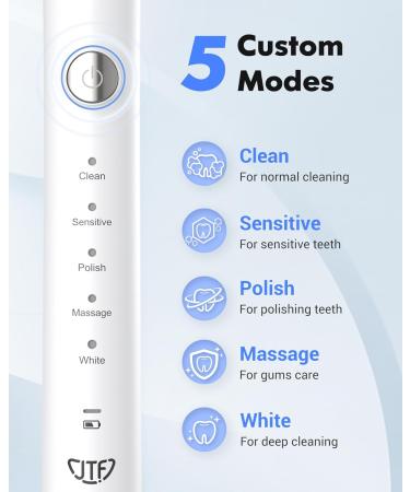 JTF Sonic Electric Toothbrush for Adults | 8 Brush Heads 5 Modes Travel Holder | Rechargeable 2-Minute Timer 45 Days Use - Best International Shipping - Buy Online on GoSupps.com