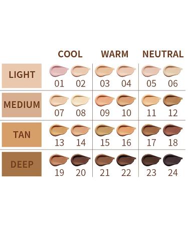Vodisa Concealer Stick Liquid Face Contour - Full Coverage & Long Lasting - Buy Online on GoSupps.com