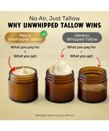 MAJU Beef Tallow Manuka Honey Balm Unscented (2 oz) Grass-Fed Beef Tallow for Skin with Organic Black Seed Oil Manuka Honey and Organic Beeswax Skin and Face Moisturizer for Deep Hydration Unscented 2 Ounce (Pack of 1) - Buy Online on GoSupps.com