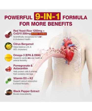 NATISLAND Liposomal Red Yeast Rice with Coq10 Liquid Drops, Red Rice Yeast 1200mg for Cholesterol Support, with Citrus Bergamot, Omega-3 & Astaxanthin for Heart Health, Vegan, Blueberry, 2 FL OZ - Buy Online on GoSupps.com