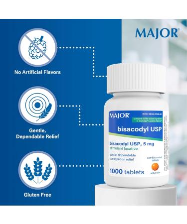 Bisacodyl 5MG Generic Laxative Coated Tablets 1000 Count x 4 Bottles (4000 Total) - Bulk Pack for Gentle Relief - Buy Online on GoSupps.com