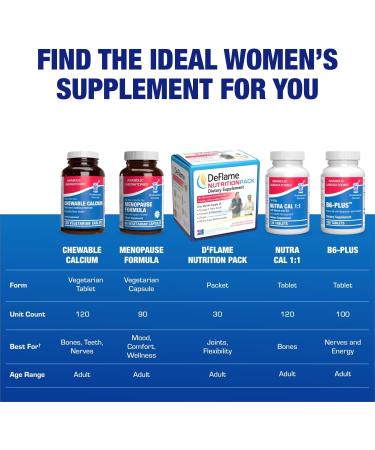 Chewable Calcium Supplement for Women - Clinical Bone Supplement with Chewable Calcium with Vitamin D Magnesium and Boron Complex for Bone Health & Strength Support - Made in The USA - 30 Servings - Buy Online on GoSupps.com