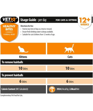 VetIQ Healthy Bites Hairball Remedy Cat Treats 8x 65g Helps Prevent & Remove Cat Hairballs Cat Supplement with No Artificial Ingredients Cat & Kitten Health Omega 3 & 6 Fatty Acids Chicken 65 g (Pack of 8) - Buy Online on GoSupps.com