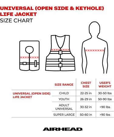 Airhead Adult Type II Keyhole Life Jacket - Coast Guard Approved - Orange - Buy Online on GoSupps.com