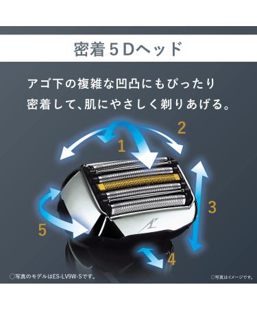 Panasonic ES-LV5J-S LAMDASH PRO 5-Blade Men's Shaver with Sonic Cleaning Mode - Japan Import 2023 | International Shipping Available - Buy Online on GoSupps.com