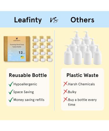 Leafinty Foaming Hand Soap Tablet Refills - 12 Pack - 96 fl oz - Lemon Scent - Compostable Packaging - Moisturizing Formula - Buy Online on GoSupps.com