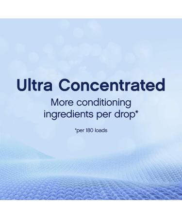 Downy Eco-Box April Fresh Fabric Softener - 180 Loads (105 fl oz) - Buy Online on GoSupps.com