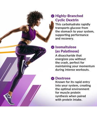 Granite Intra Carb Powder Fruit Punch Flavor High-Performance Carbohydrate Blend with Cluster Dextrin Palatinose & Dextrose Supports Energy and Training (20 Servings) - Buy Online on GoSupps.com