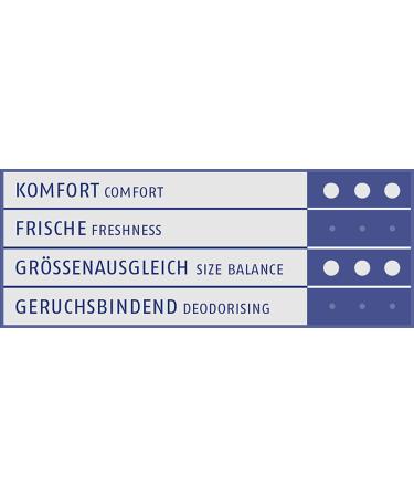 Shoeboys Gel Comfort Non-Slip Thin Gel Padding for Secure Fit Self-Adhesive Universal Size Insoles 1 Pair International Shipping - Buy Online on GoSupps.com