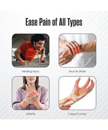 Wrist Brace Carpal Tunnel Splint Supports Pair Small/Medium - Pain Relief, Reduced Recovery Time, Compression for Sprain, Arthritis, Tendinitis - Buy Online on GoSupps.com