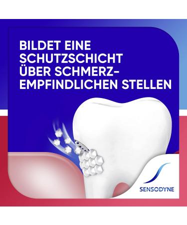 Sensodyne Toothpaste for Gums & Sensitive Teeth - 75ml | Buy Now Worldwide Shipping - Buy Online on GoSupps.com