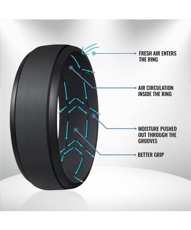 ROQ Men's Silicone Rubber Wedding Ring - Comfort Fit Band for Durable & Breathable Engagement, Black Size 10 - Buy Online on GoSupps.com