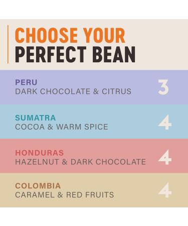 Grumpy Mule Organic Honduras Fuerza La Labor Ground Coffee with Roasted Nut Caramel Dark Chocolate Flavors 227g - Buy Online on GoSupps.com