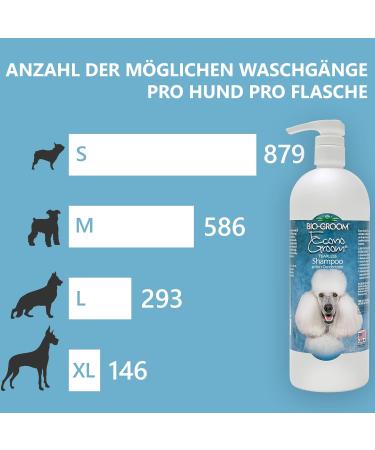 Bio-groom - Econo-Groom Concentrated Shampoo for Dogs and Puppies 30:1 Concentrate Gentle Hypoallergenic Tear-Free Provides Fullness and Shine 946 ml - Buy Online on GoSupps.com