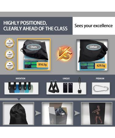 WEUE Resistance Band Safety Tube Set for Fitness Workout - Up to 150lbs, Foam Handles, Ankle Straps, Door Anchor - Ideal for Men and Women - Gym and Home Exercise - Buy Online on GoSupps.com