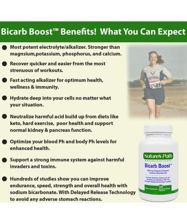 Sodium Bicarbonate 650 mg Tablets - Strongest Alkaline Electrolyte Supplement for Hydration Endurance & Keto - 120 Count Capsules - Buy Online on GoSupps.com
