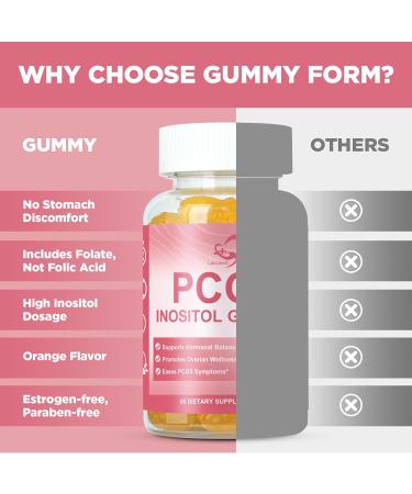 PCOS Inositol Gummies for Ovarian & Hormonal Balance, 60 Count PCOS Gummies with Myo-Inositol, Folate & Zinc Helps Menstrual Cycle, Orange Flavor Ovulation Gummy for Wellness Ovulation & Fertility - Buy Online on GoSupps.com