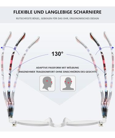 Shop Lanomi Fashion Half-Frame Reading Glasses - Blue Light Filter UV400 Protection Pink Frame & Tortoise Arm - Perfect Visual Aid for Men & Women - Buy Online on GoSupps.com