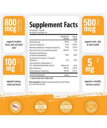 Vitamin B Complex with 5-MTHF Folate, B1, B2, B5, B6, Methyl B12, Niacin, Biotin - Stress & Heart Health Support - Buy Online on GoSupps.com