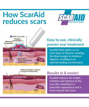 ScarAid Silicone Scar Gel Stick - Effective Scar Management Treatment 4.25g - Buy Online on GoSupps.com