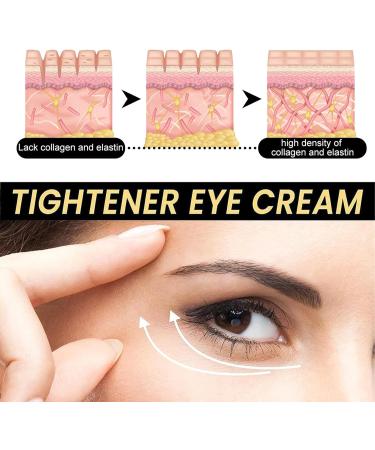  TAPT Celyn Instant Firm Eye Cream 30ml x 3 Dark Circles Eye Cream Anti-Puffiness Firming Eye Care for Women and Men for All Skin - Buy Online on GoSupps.com