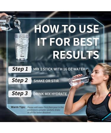 VIRENTIS 16 Sticks Electrolytes Powder Packets Sugar Free Hydration Packets, Liquid Daily IV Electrolyte Drink Mix for Rehydration with 8 Electrolytes & 6 Vitamins, 0 Calorie, Low Sodium, Lemon Lime - Buy Online on GoSupps.com