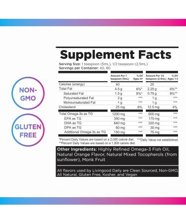 Livingood Daily Liquid Omega 3 Fish Oil EPA & DHA Supplement with Monk Fruit & Orange Flavor Supports Heart Joint & Brain Health Fish Oil for Men & Women Non GMO Gluten Free 200 ML 40 Servings - Buy Online on GoSupps.com